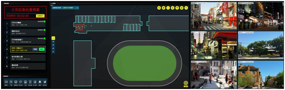 智慧指揮調(diào)度平臺(tái) 智慧指揮調(diào)度平臺(tái)