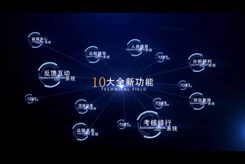 大數(shù)據(jù)、云計算、AI齊上陣，打造“智慧監(jiān)獄”